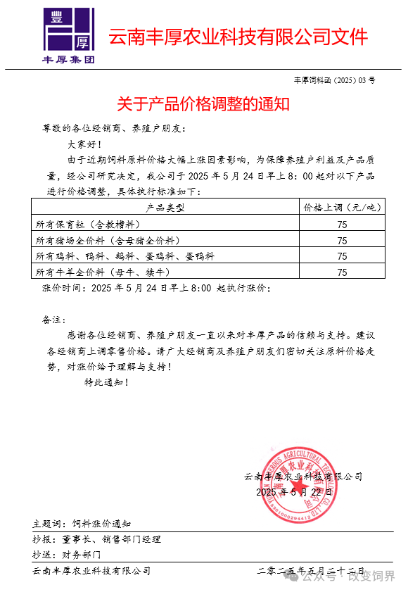 又涨了！最高涨100元/吨！新希望、安佑、傲农、漓源、铁骑力士等多家饲企宣布涨价...
