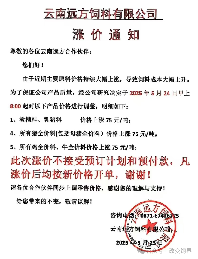 调价通知