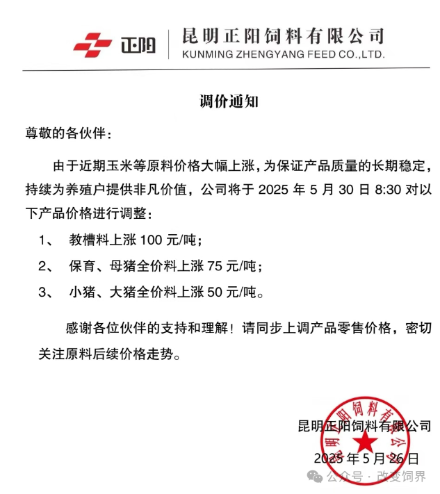 调价通知
