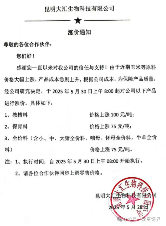 调价通知