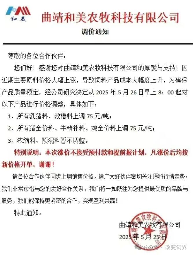 调价通知