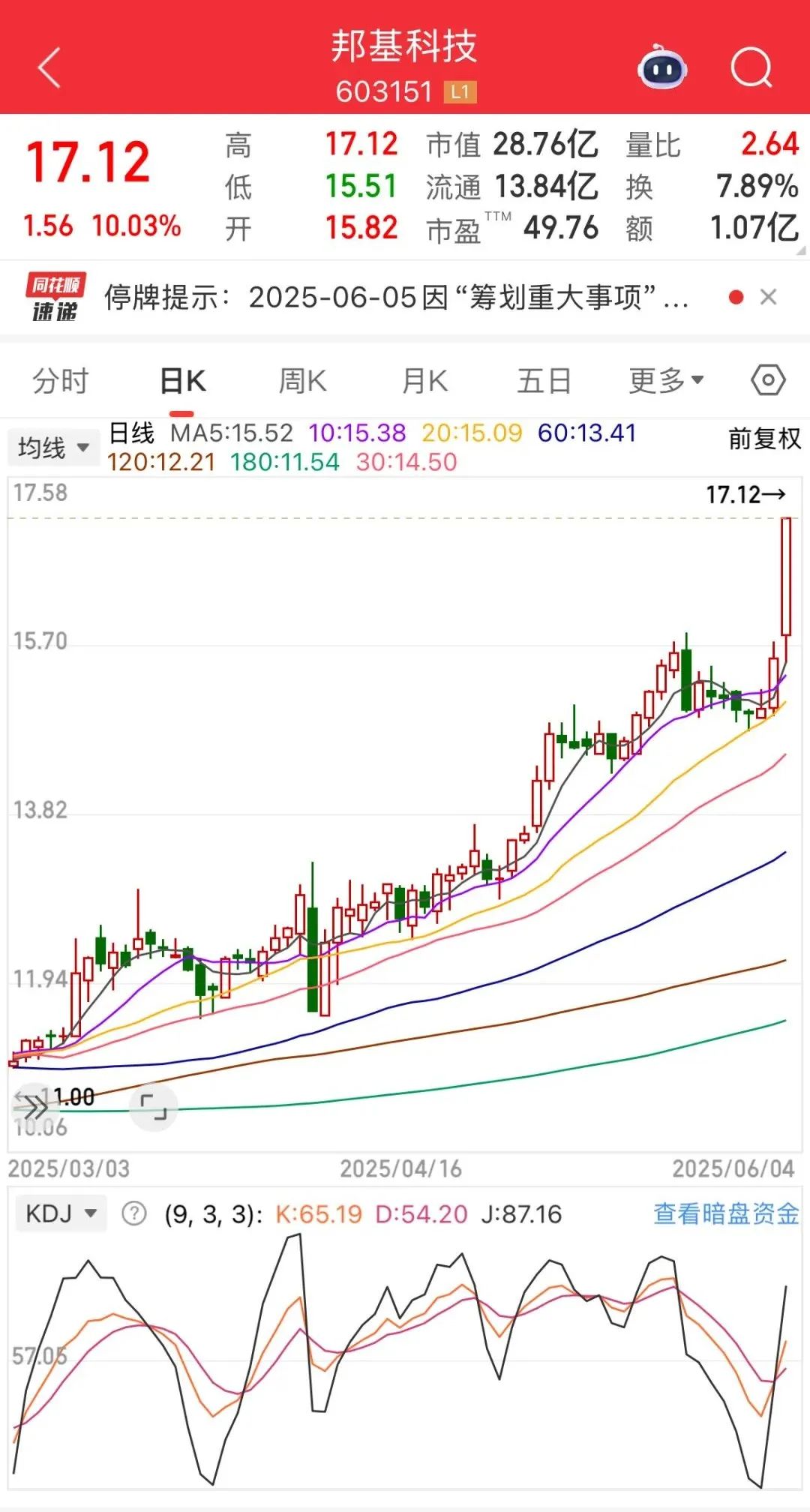 邦基科技