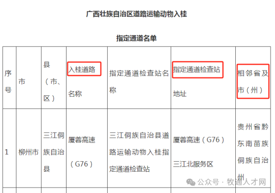 广西6月1日起实施新规、黑龙江开展专项整治行动……多地严查生猪调运     原创      大亨 