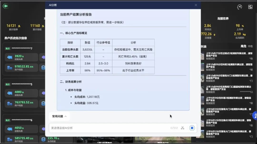 放养监管平台AI分析结果