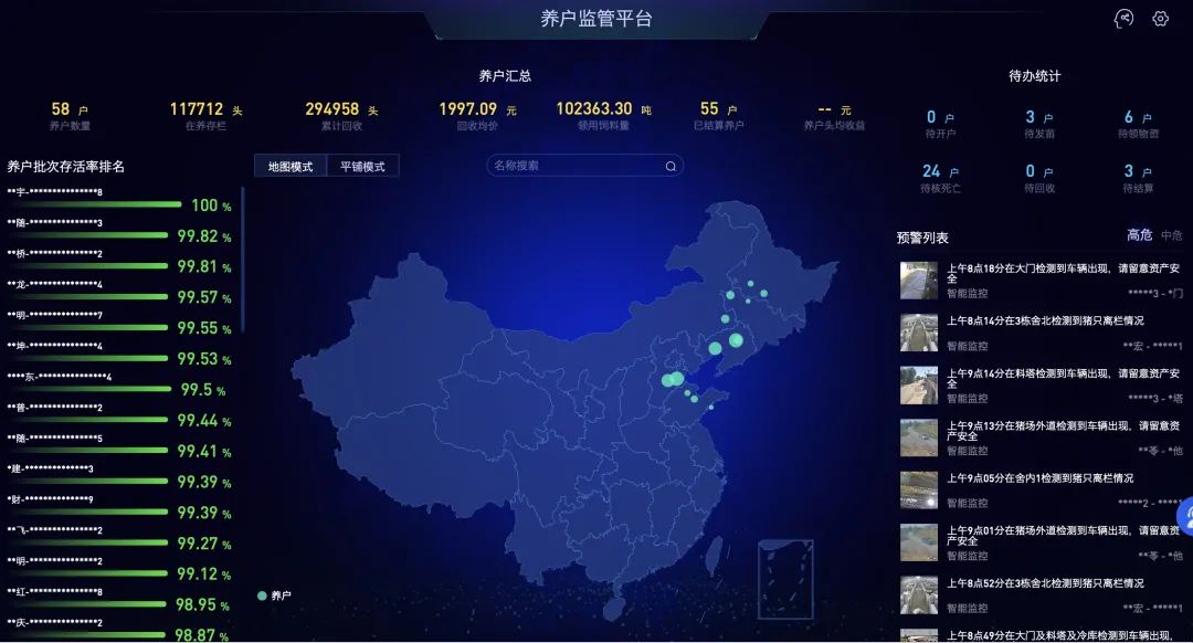 放养监管平台