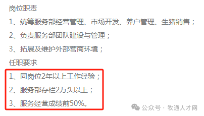 TOP20猪企超半数发展代养！管理型人才成热门