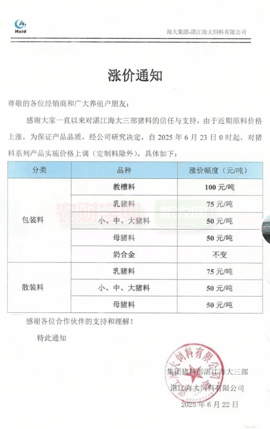 饲料调价通知