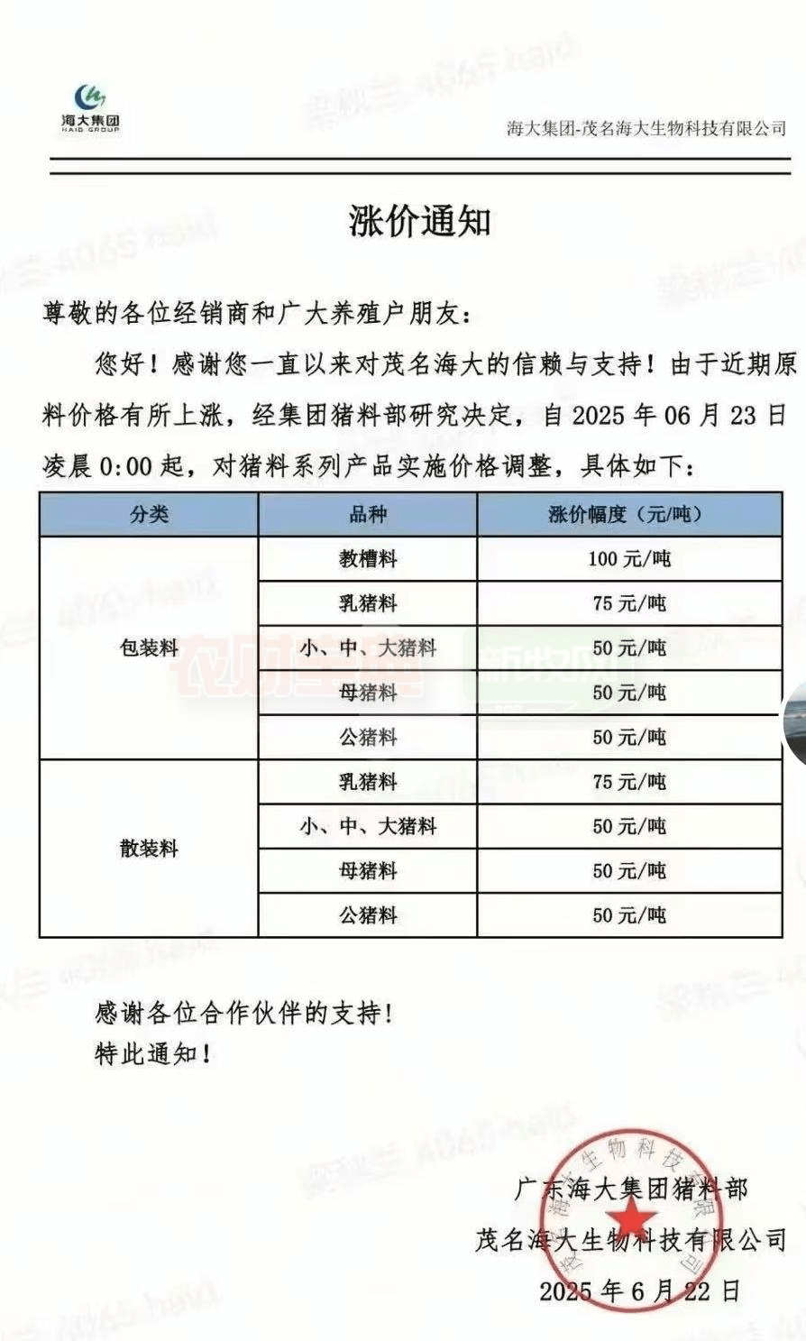 饲料调价通知