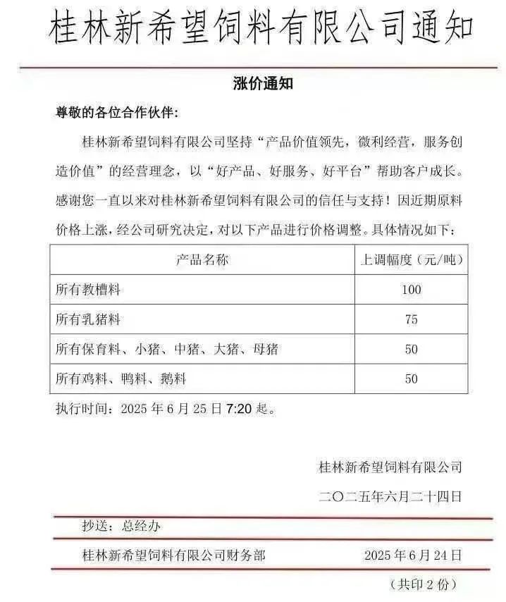 饲料调价通知