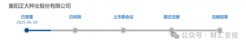 正大种业
