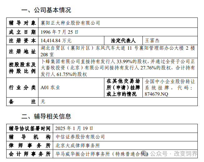 正大种业