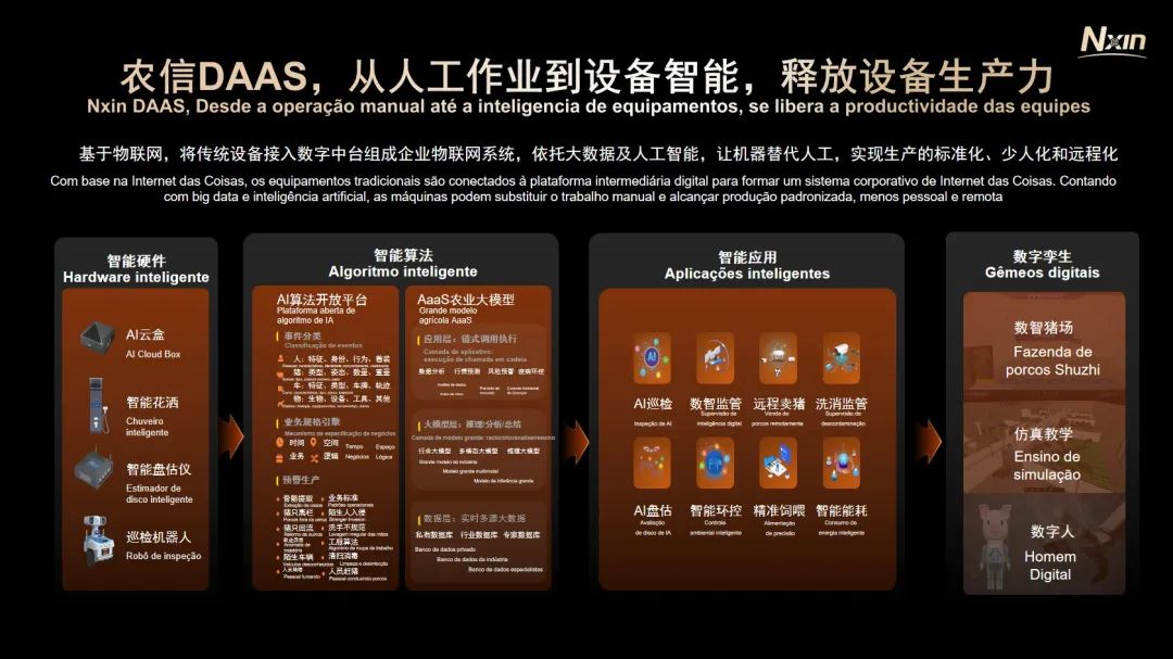 农信MAAS