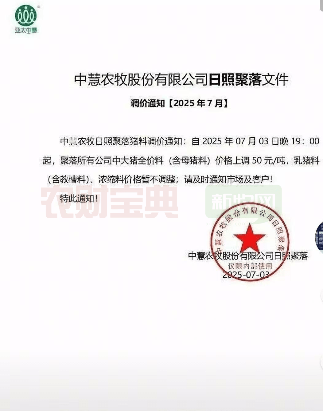 调价通知