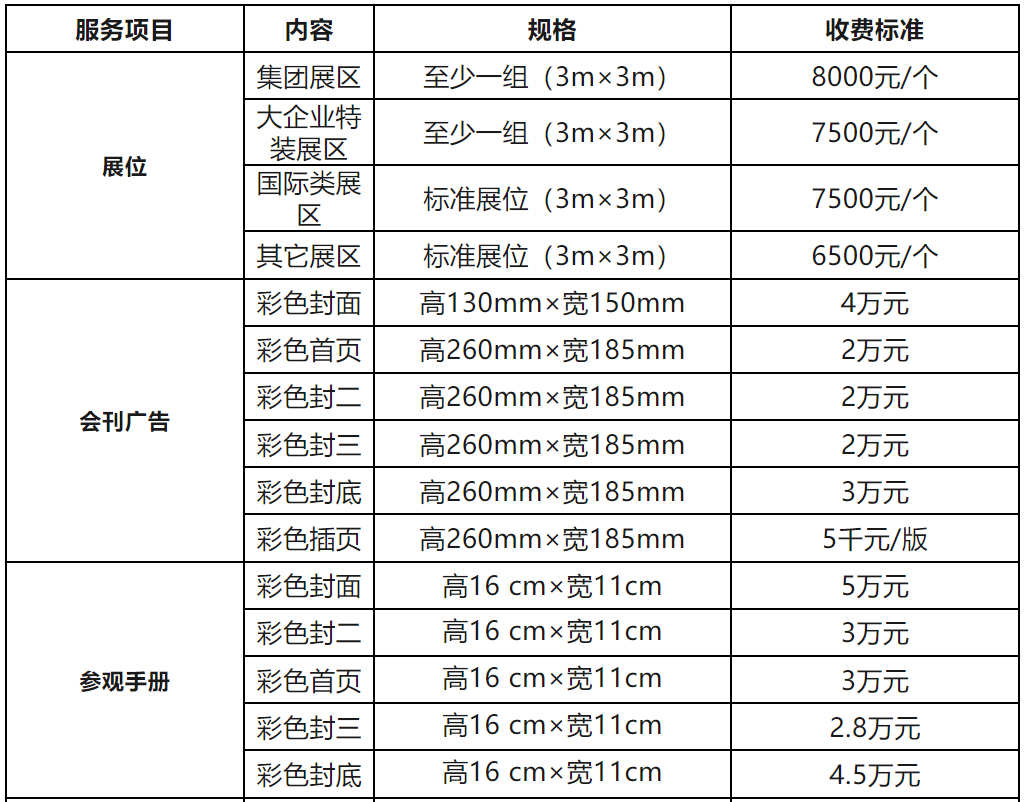 第二十二届（2025）中国畜牧业博览会服务项目价格表