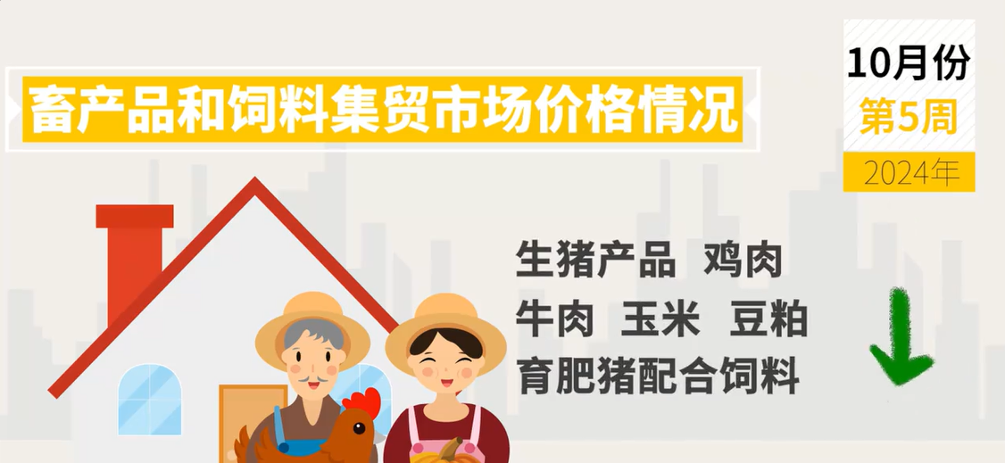 10月第5周生猪产品、鸡肉、牛肉、玉米、豆粕价格下跌