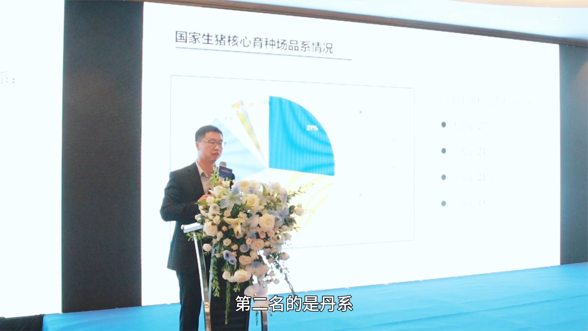 市面上主流的美系、加系、丹系等品系在我国占比如何？什么品系更容易达到断奶窝重100公斤？