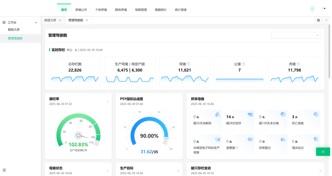 管理驾驶舱产品页面图